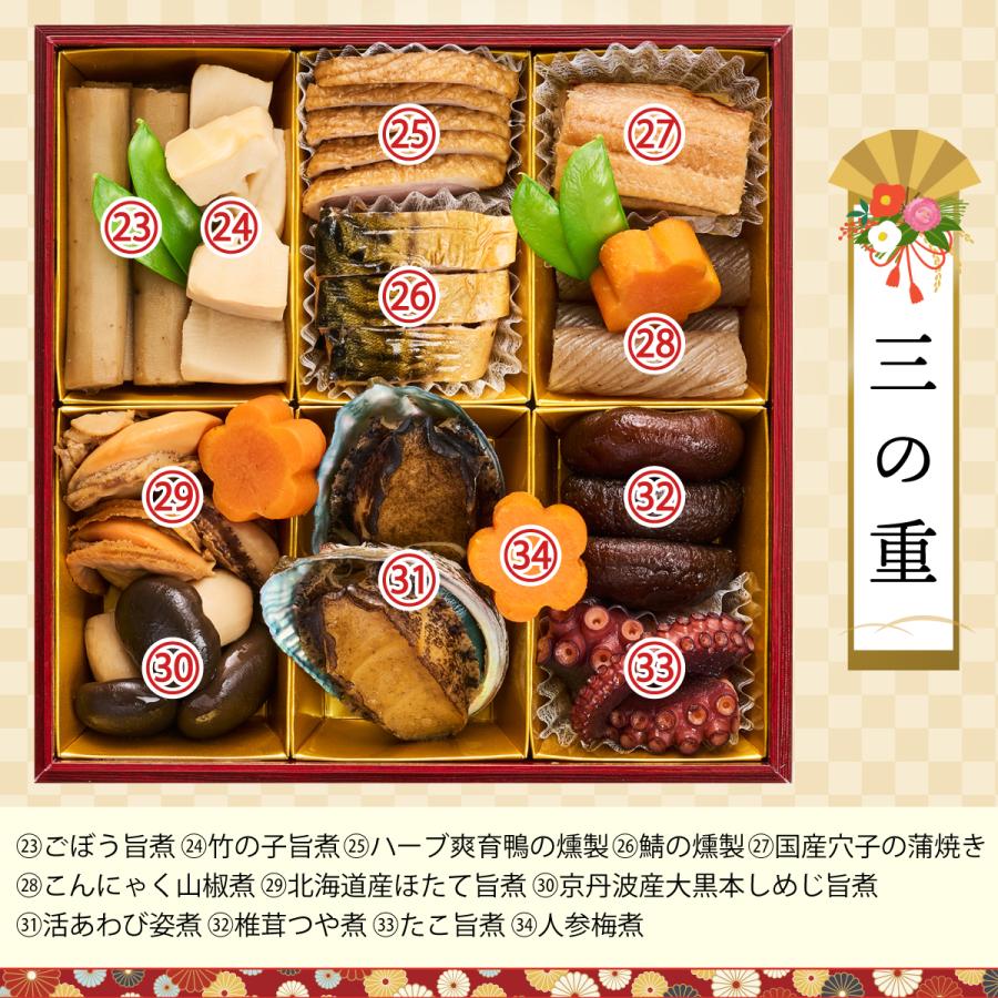 手作り三段重おせち 6