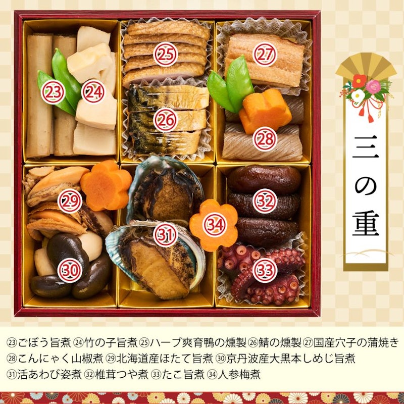 手作り三段重おせち 6