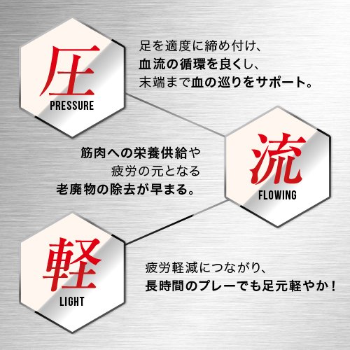 カーフコンプレッションサッカーソックス 3