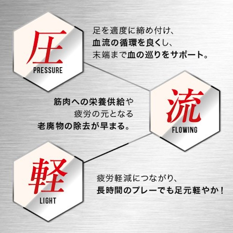 カーフコンプレッションサッカーソックス 3