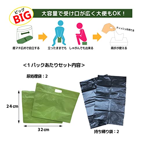 どこでもミニトイレ BIG 3