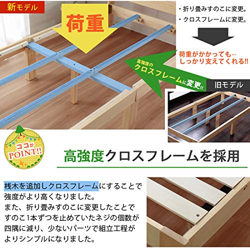  ベッド 5