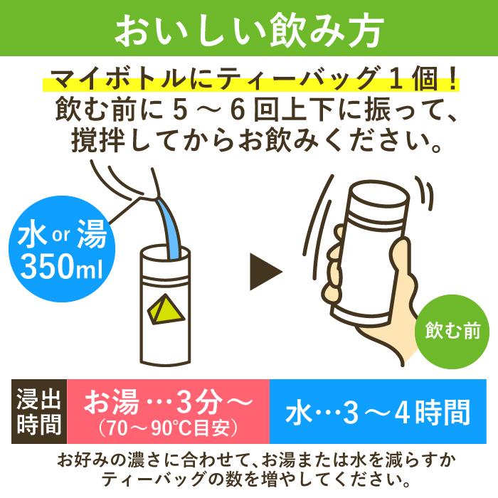 淹れっぱなしでも苦くならない 緑茶ティーバッグ 7