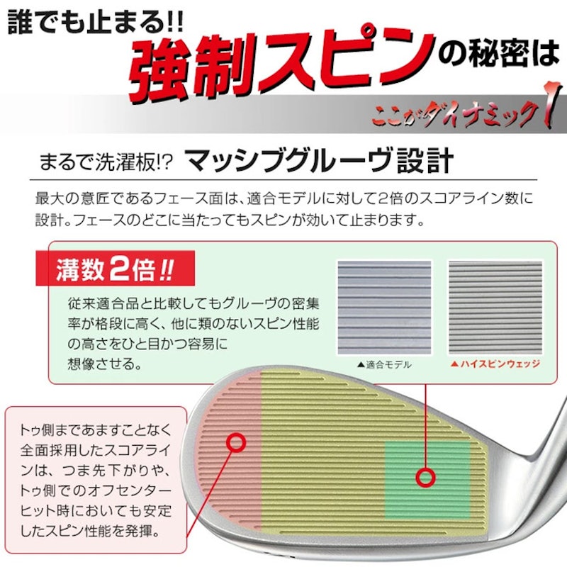 ダイナミクス ハイスピン 4