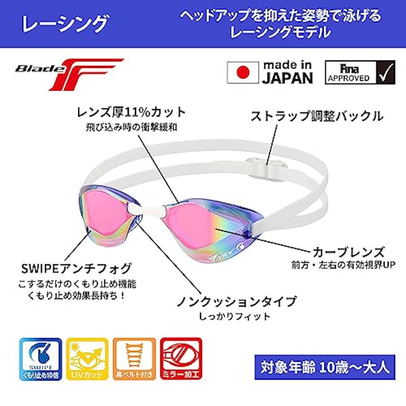 Blade F 3
