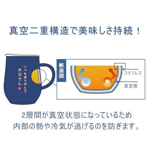 タンブラー 2