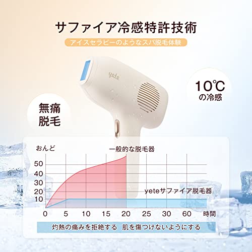 脱毛器 2