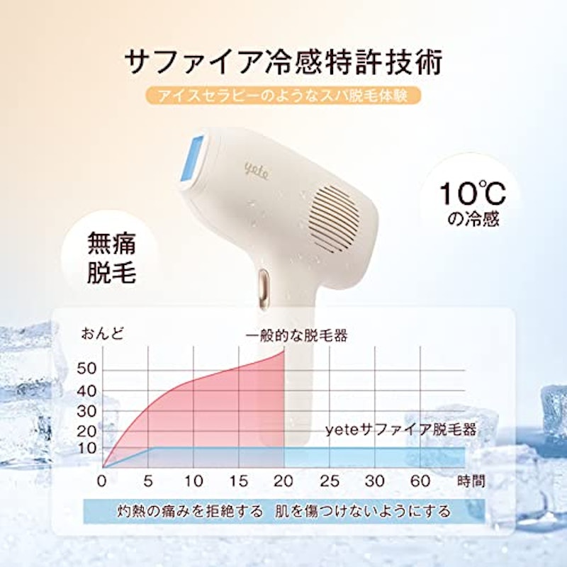 脱毛器 2