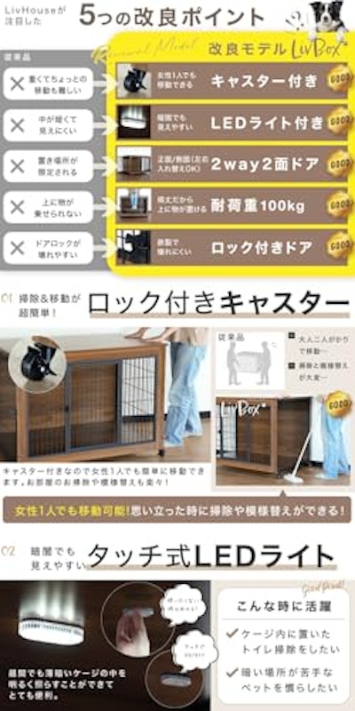 ペットケージ Liv Box 3