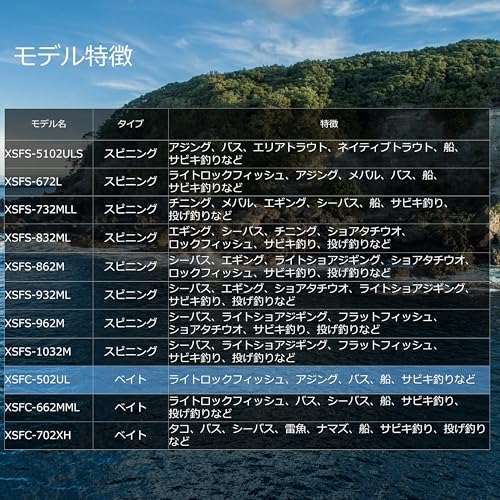 クロスフィールド 6