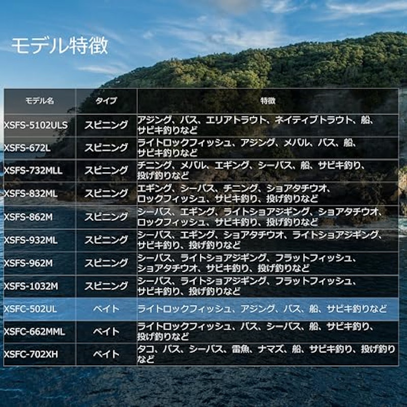 クロスフィールド 6