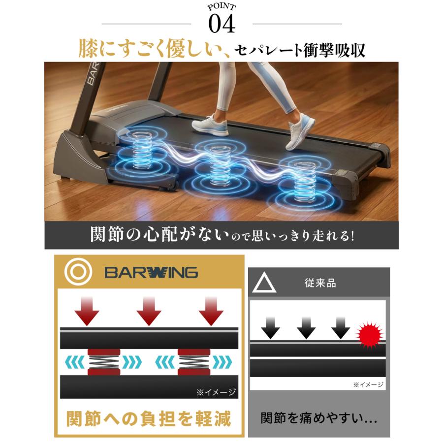ルームランナー　MAX20km 5