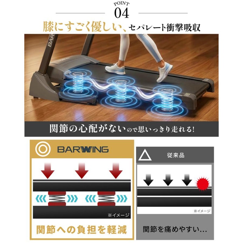ルームランナー MAX20km 5