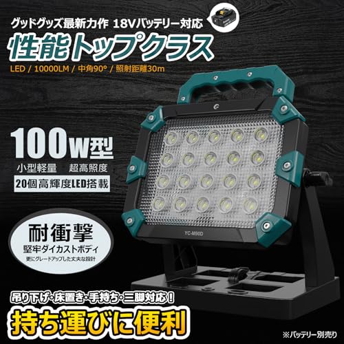 100W LED作業灯 3