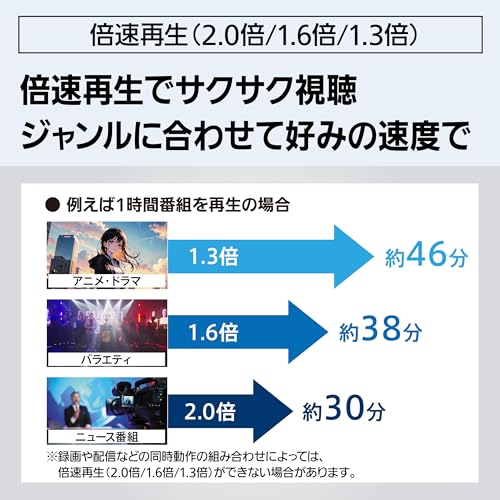 ブルーレイディスクレコーダー 13