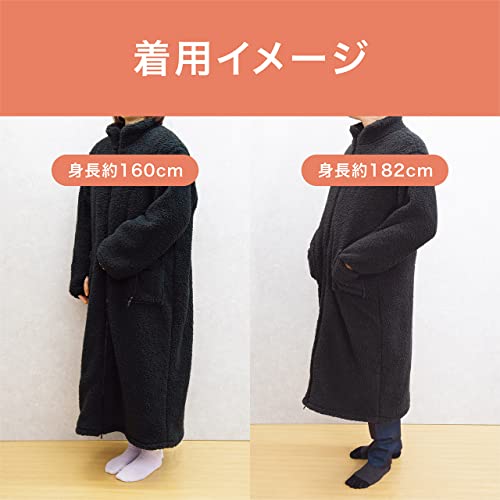 USBガウン 6