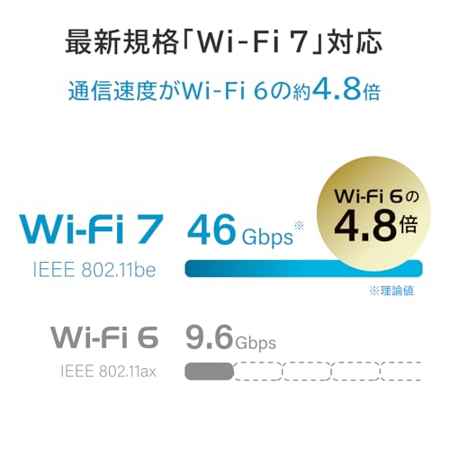 無線LANルーター 2