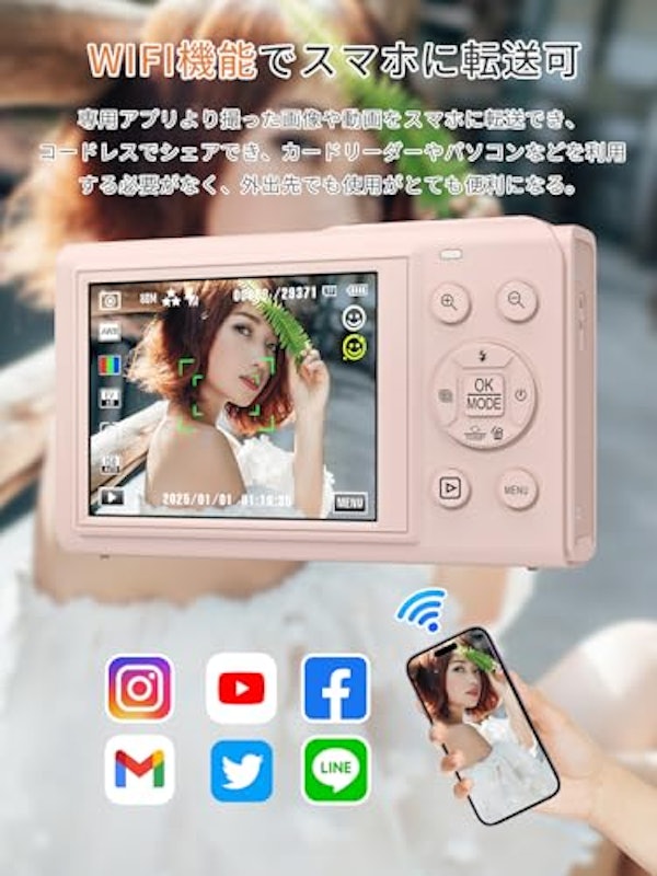 デジタルカメラ 2