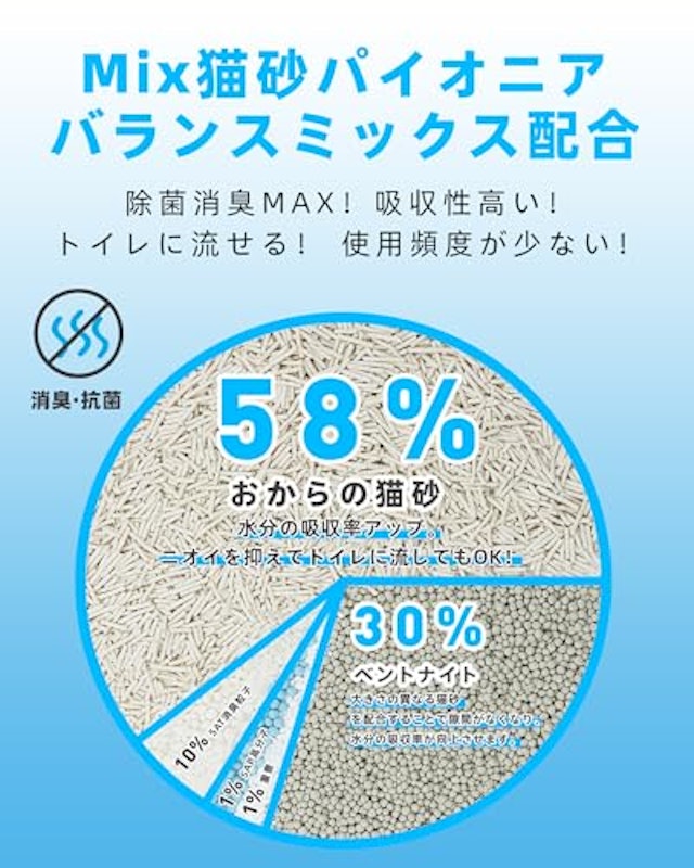 おから猫砂 2