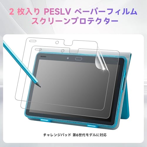 保護フィルム 2