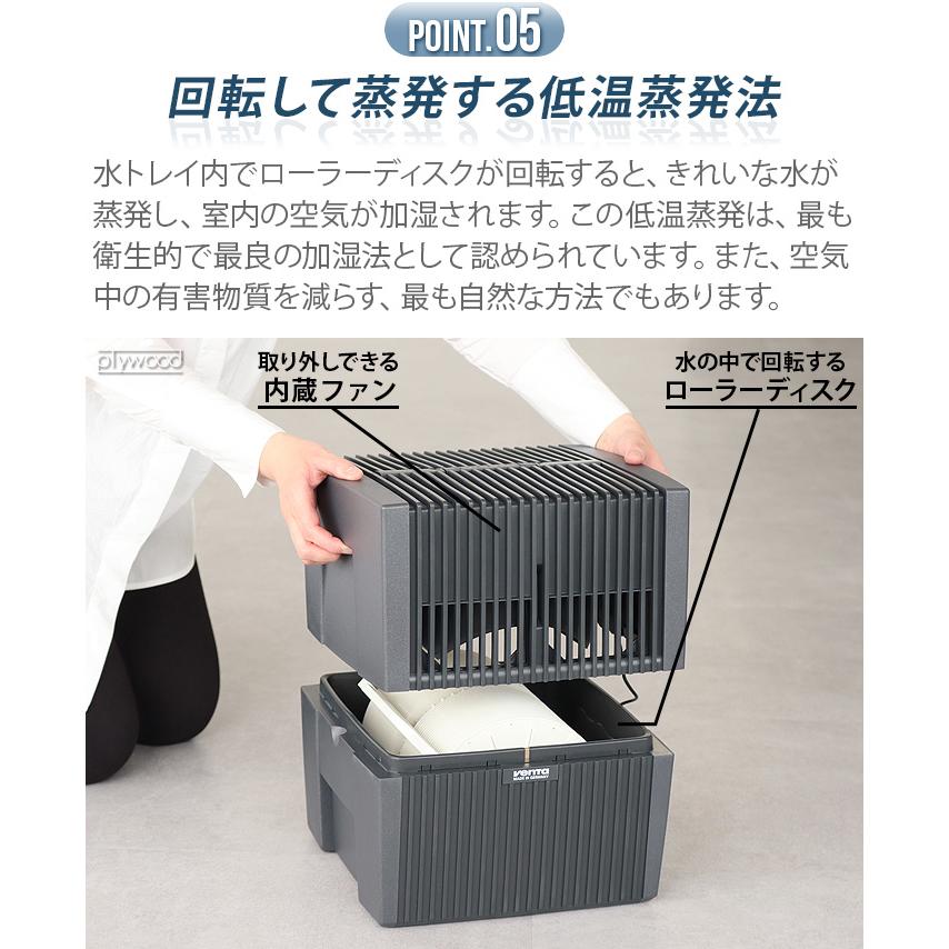 エアウォッシャー 4