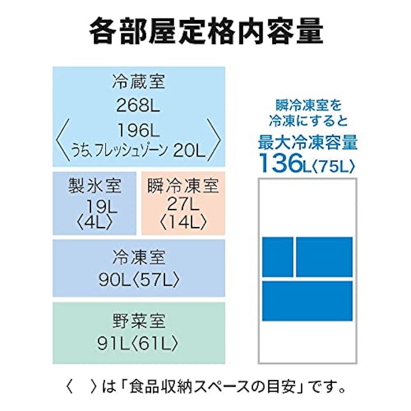 冷蔵庫 4