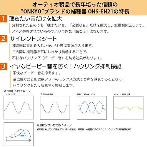 耳かけ型補聴器 4