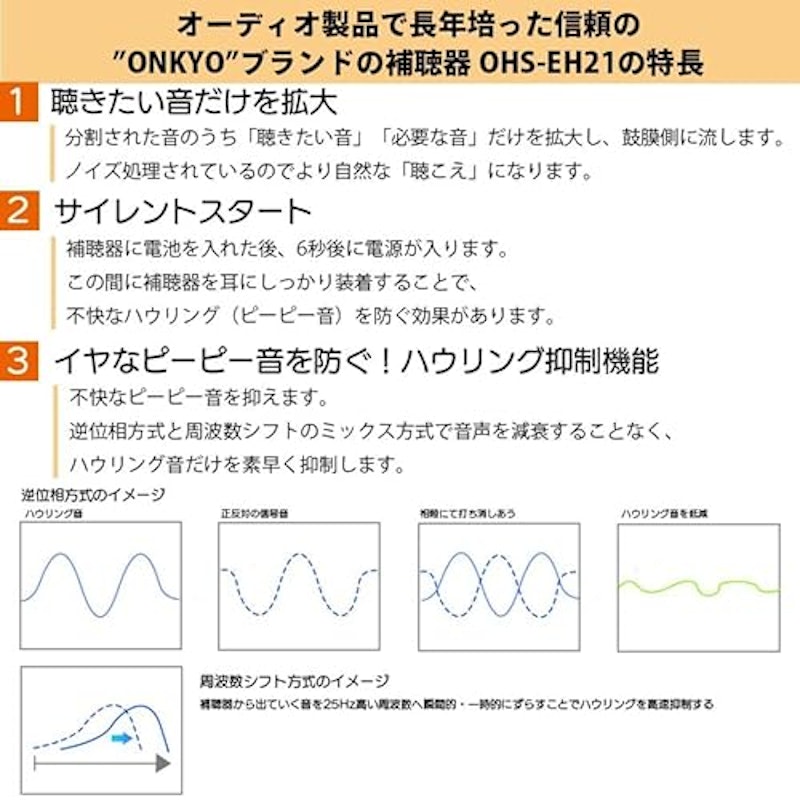 耳かけ型補聴器 4