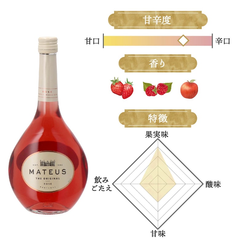 マテウス ロゼ 2