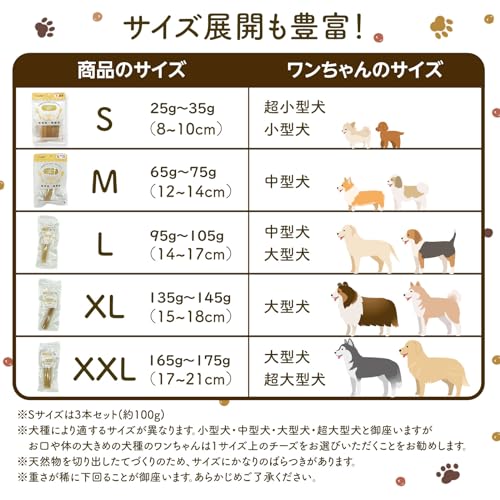 ヤクミルクチーズ 3