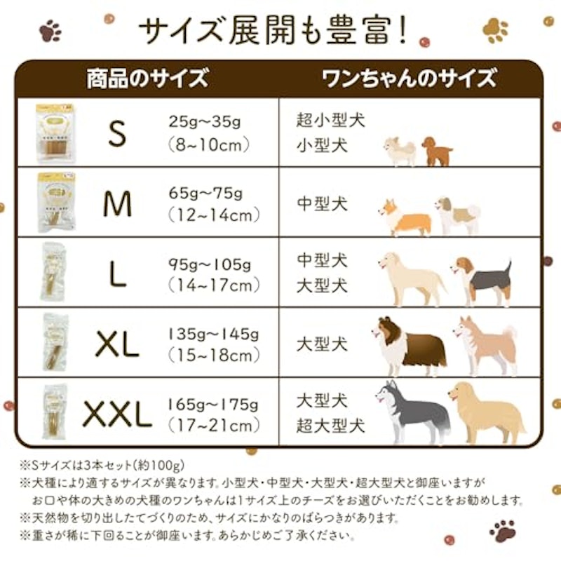 ヤクミルクチーズ 3