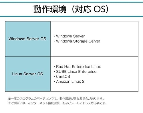 Server Security 3
