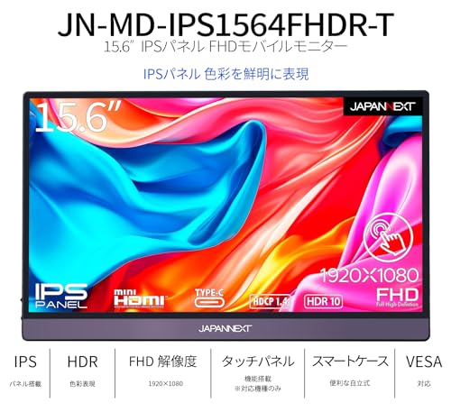 モバイルモニター 3