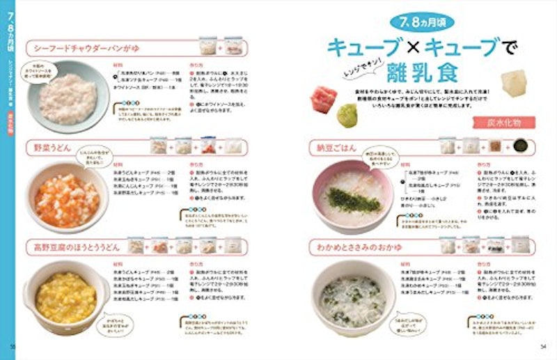 まとめて冷凍!→アレンジするだけ!スグでき!離乳食アイデアBOOK 4