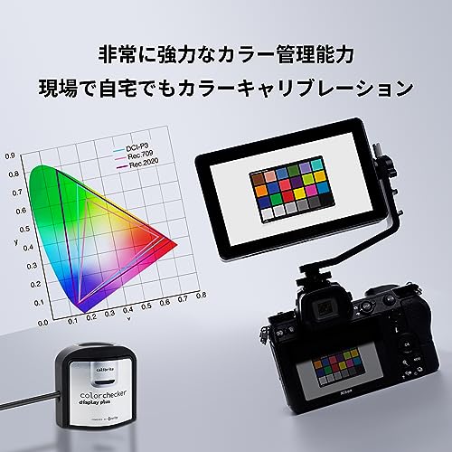 カメラモニター 4