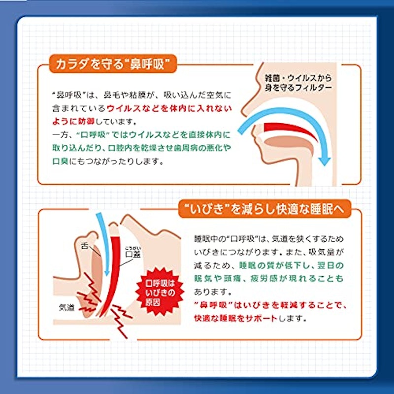 ブリーズライト エクストラ レギュラー 6