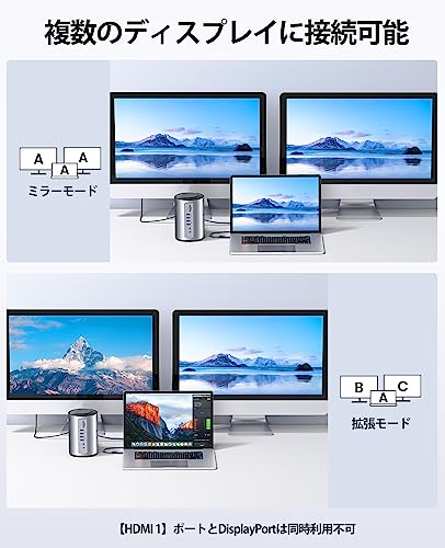 ドッキングステーション 7