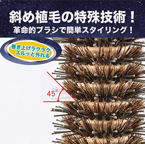 ロールブラシ 2