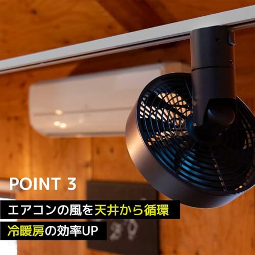 ダクトレールファン 3D 5