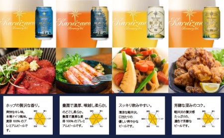 THE軽井沢ビール 8種飲み比べセット 4