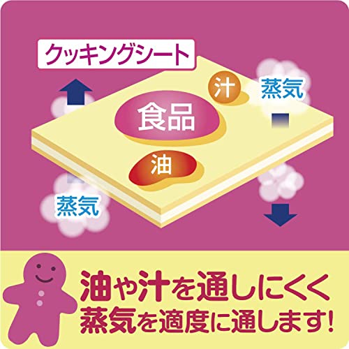 クッキングシート 4