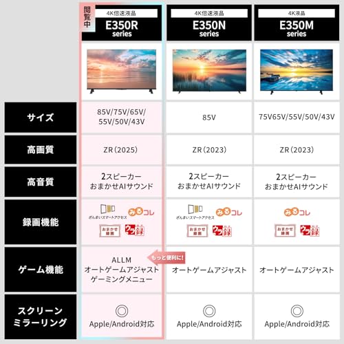 テレビ 3