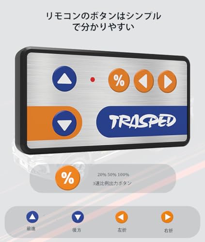 合金強化版 ミニラジコンカー 3