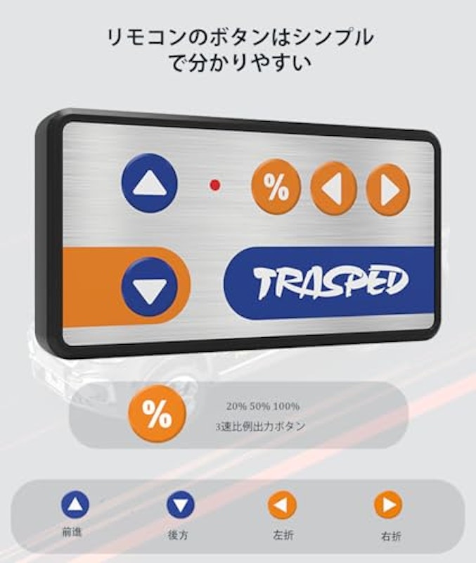 合金強化版 ミニラジコンカー 3