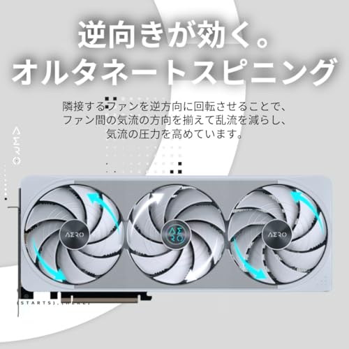 GeForce RTX 5070 Ti AERO OC 16G 3