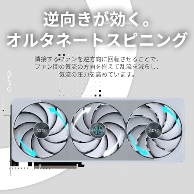 GeForce RTX 5070 Ti AERO OC 16G 3