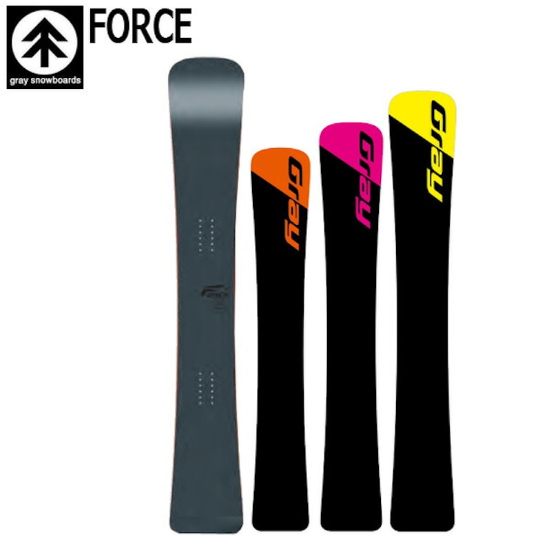 FORCE 1