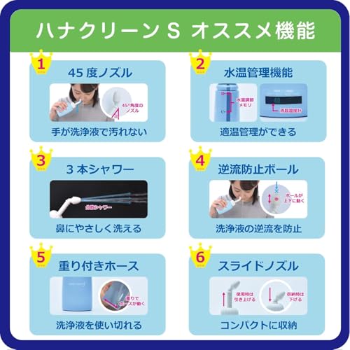 ハナクリーンS 2