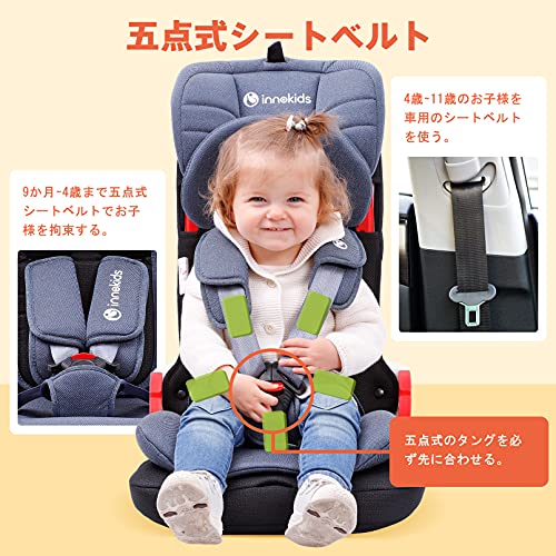 チャイルドシート 3