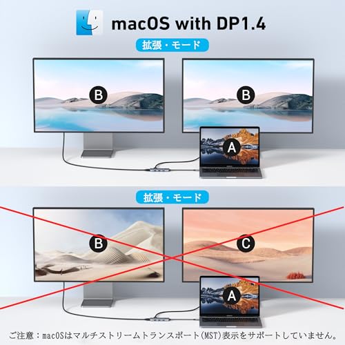 USB Cドッキングステーション 4